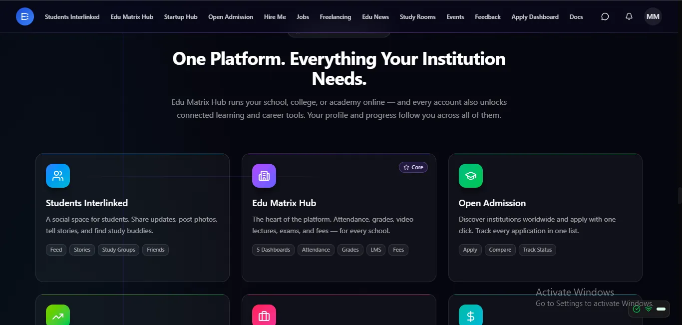One platform with everything your institution needs