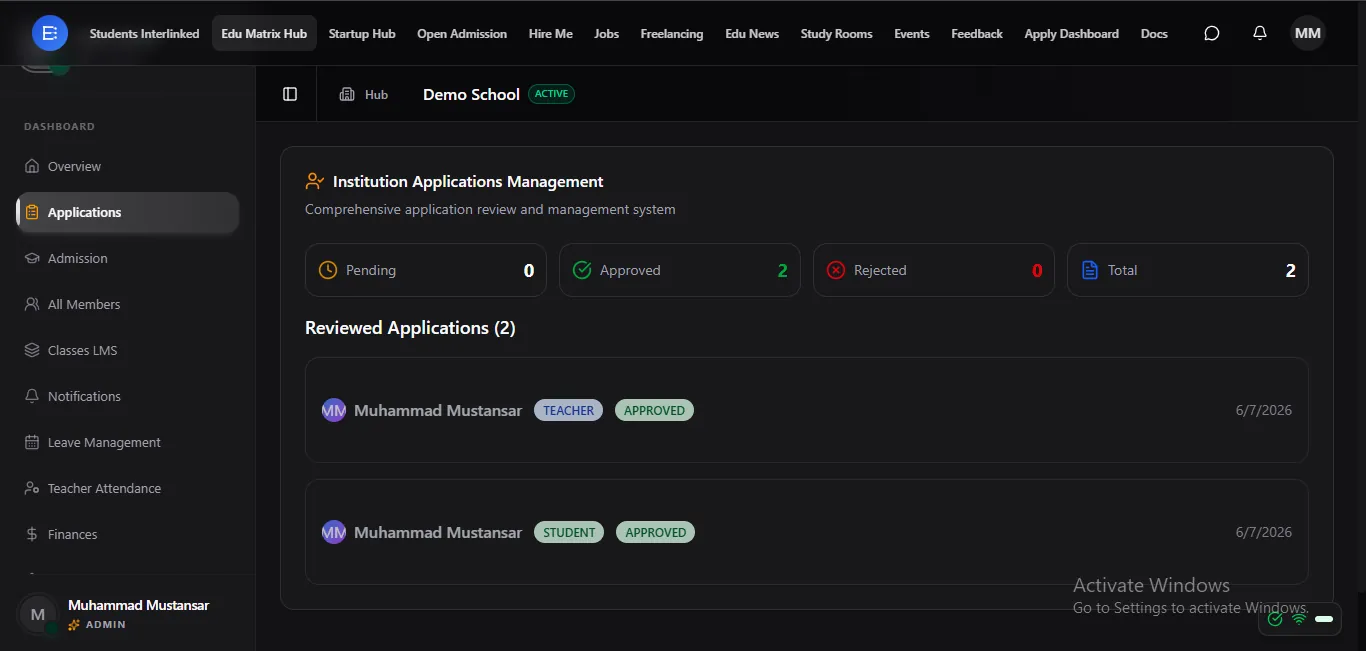 Comprehensive application review and management system for institutions